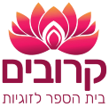 ניסים וסמדר – קרובים